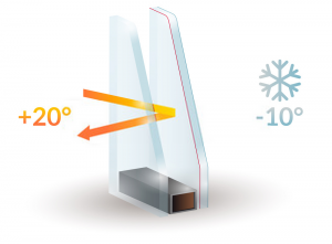 Double Glazing Services in North Watford | Installation & Repairs